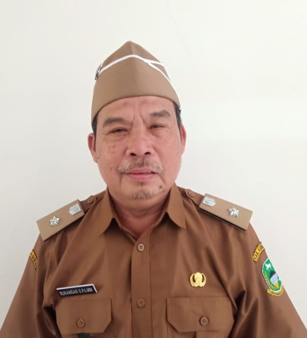 Sukandar, S.Pd.MM